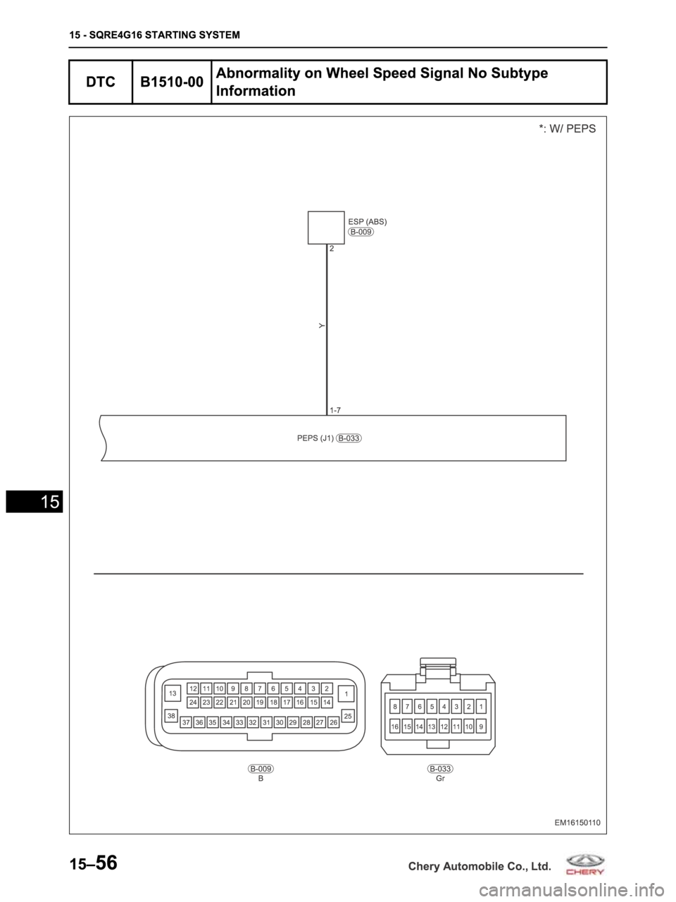 CHERY ARRIZO M16 2014 Service Repair Manual CHERY ARRIZO M16 2014 Service Repair Manual