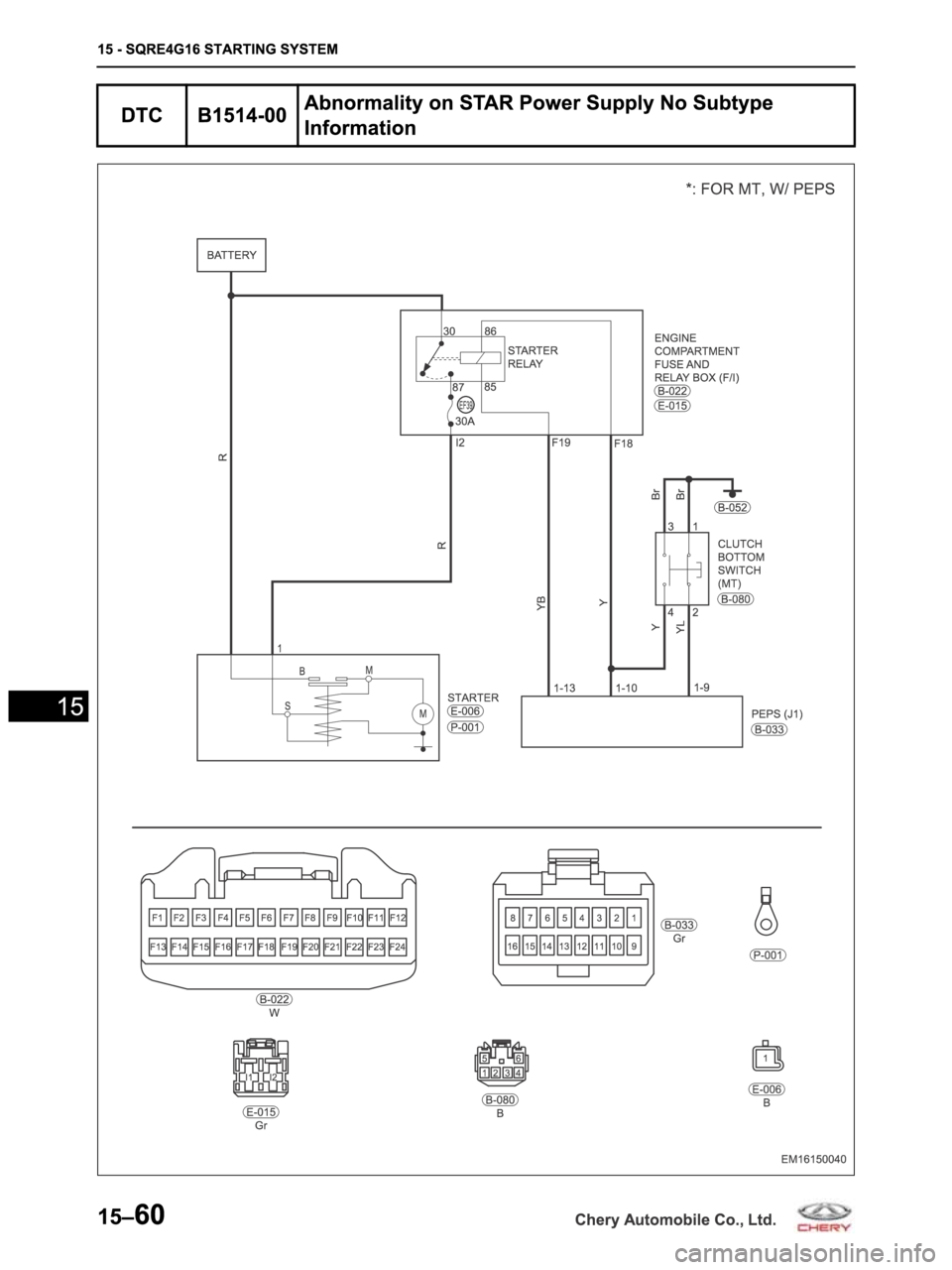 CHERY ARRIZO M16 2014 Service Repair Manual CHERY ARRIZO M16 2014 Service Repair Manual