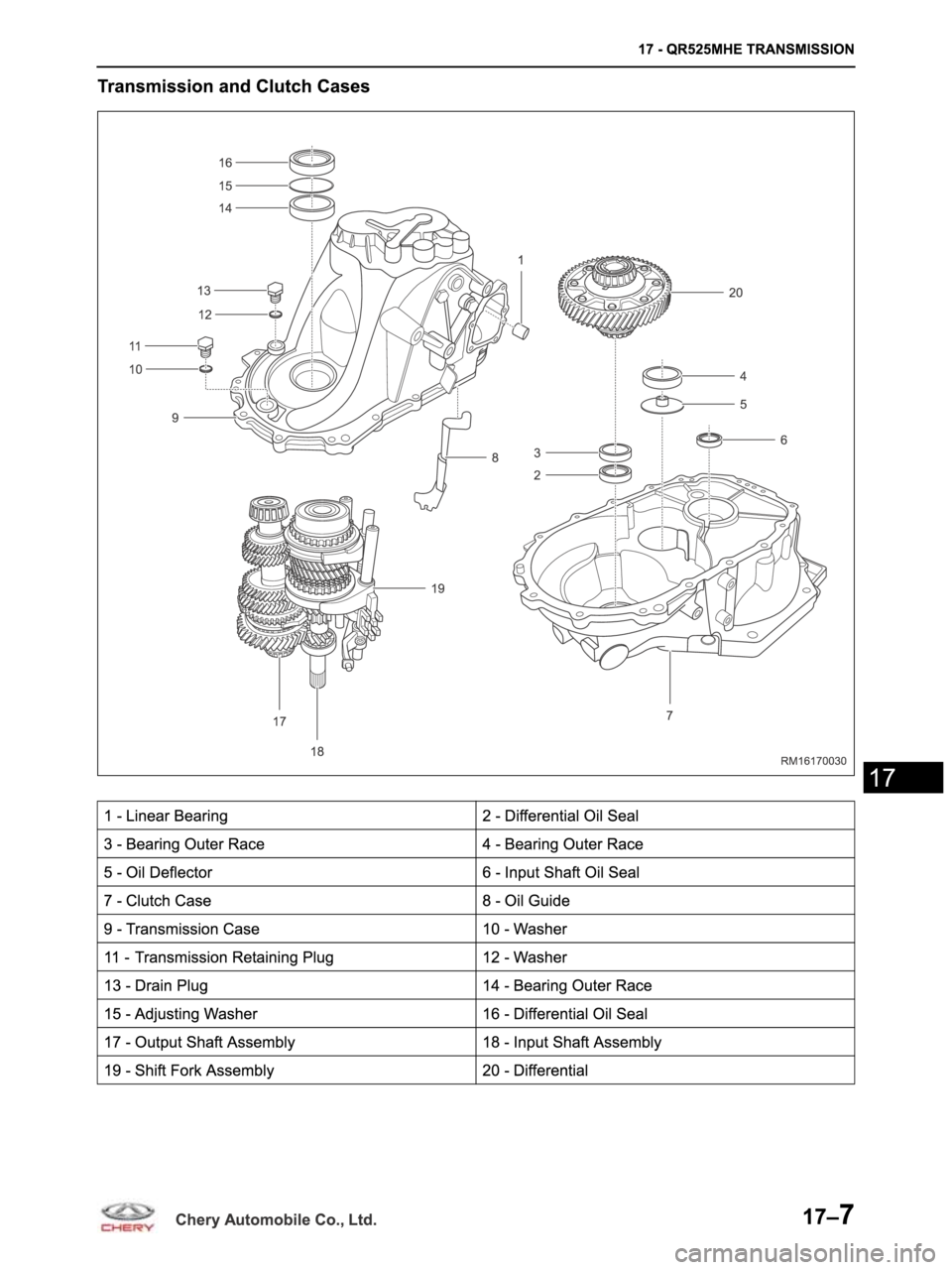 CHERY ARRIZO M16 2014 Service Repair Manual CHERY ARRIZO M16 2014 Service Repair Manual