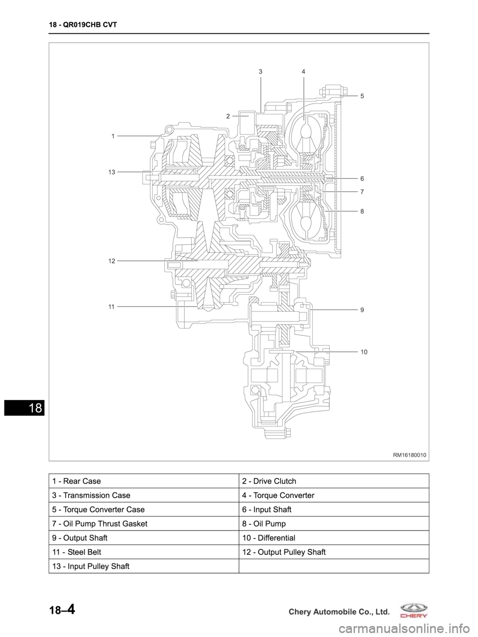 CHERY ARRIZO M16 2014 Service Repair Manual CHERY ARRIZO M16 2014 Service Repair Manual