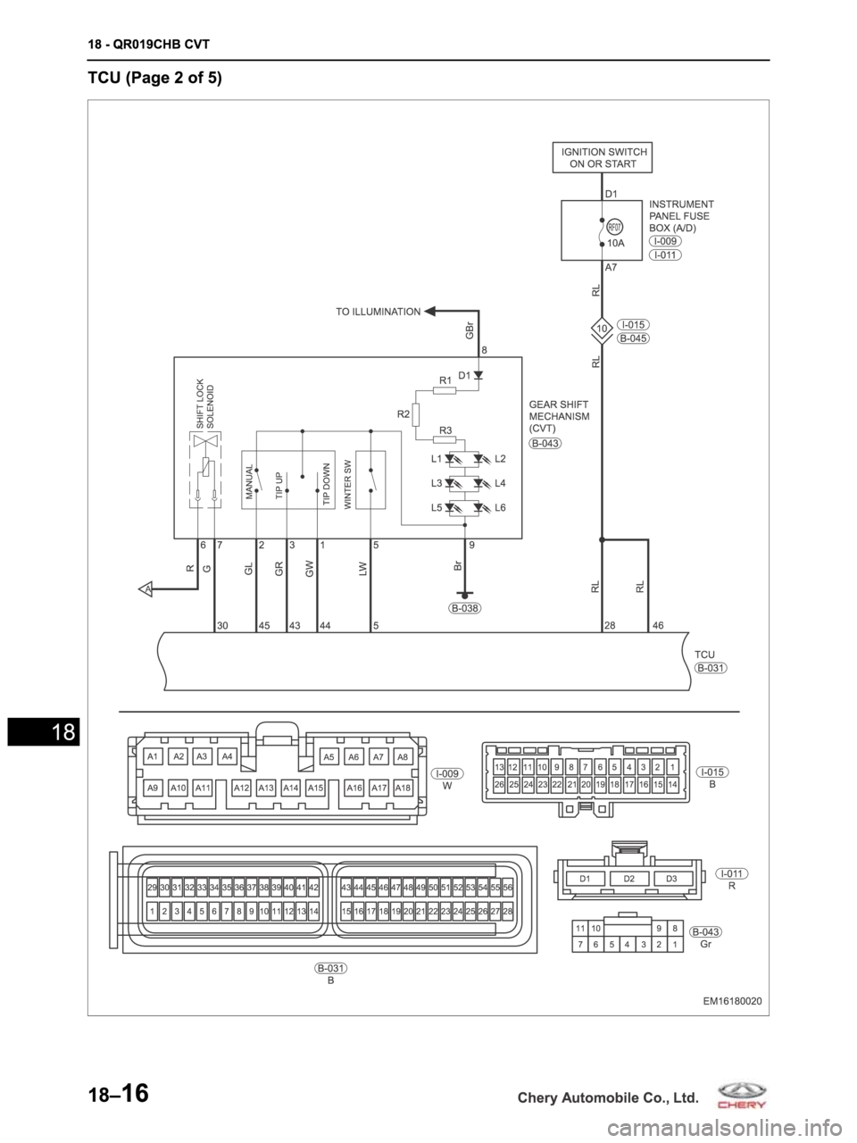 CHERY ARRIZO M16 2014 Service Repair Manual CHERY ARRIZO M16 2014 Service Repair Manual