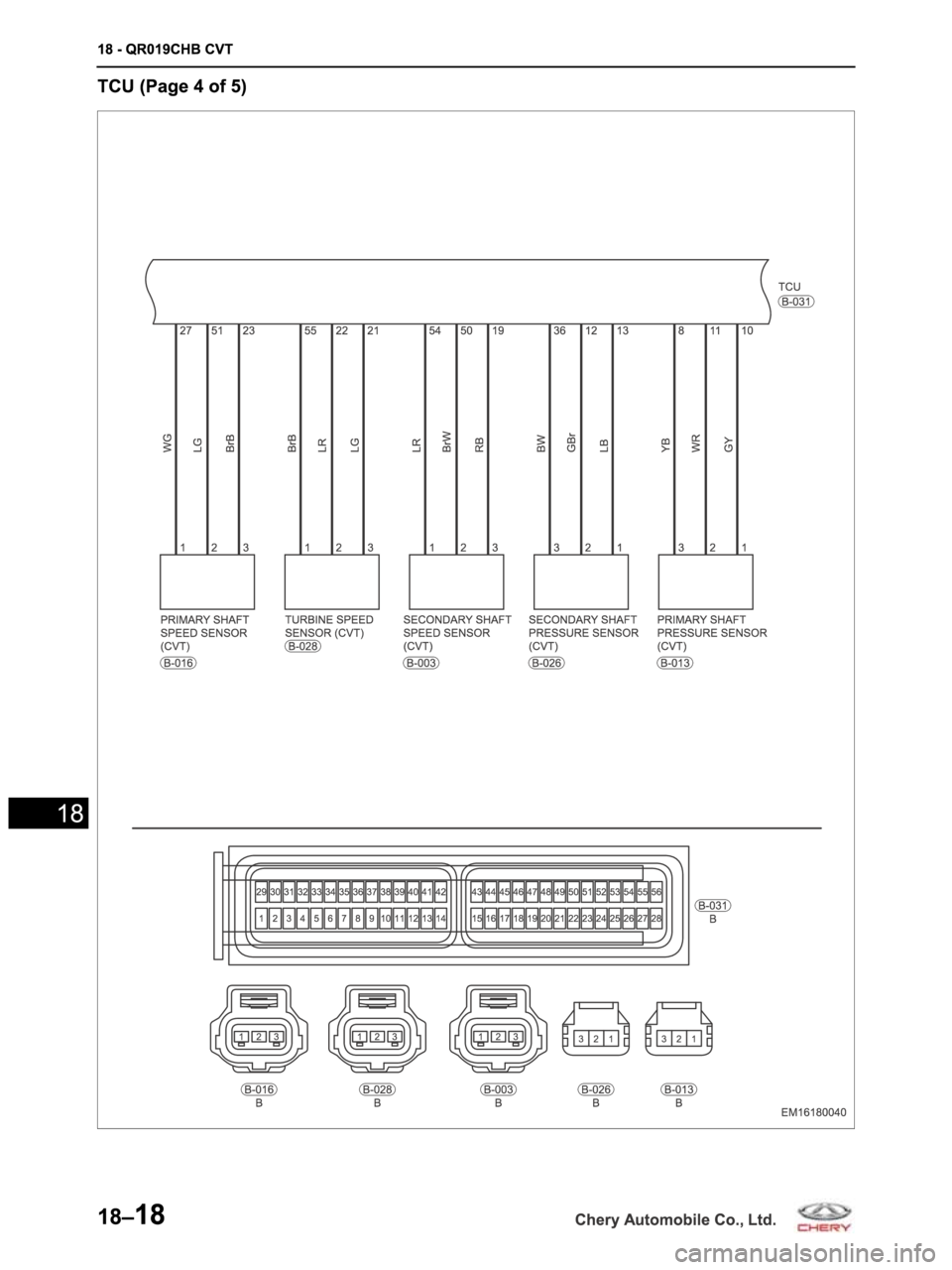 CHERY ARRIZO M16 2014 Service Repair Manual CHERY ARRIZO M16 2014 Service Repair Manual