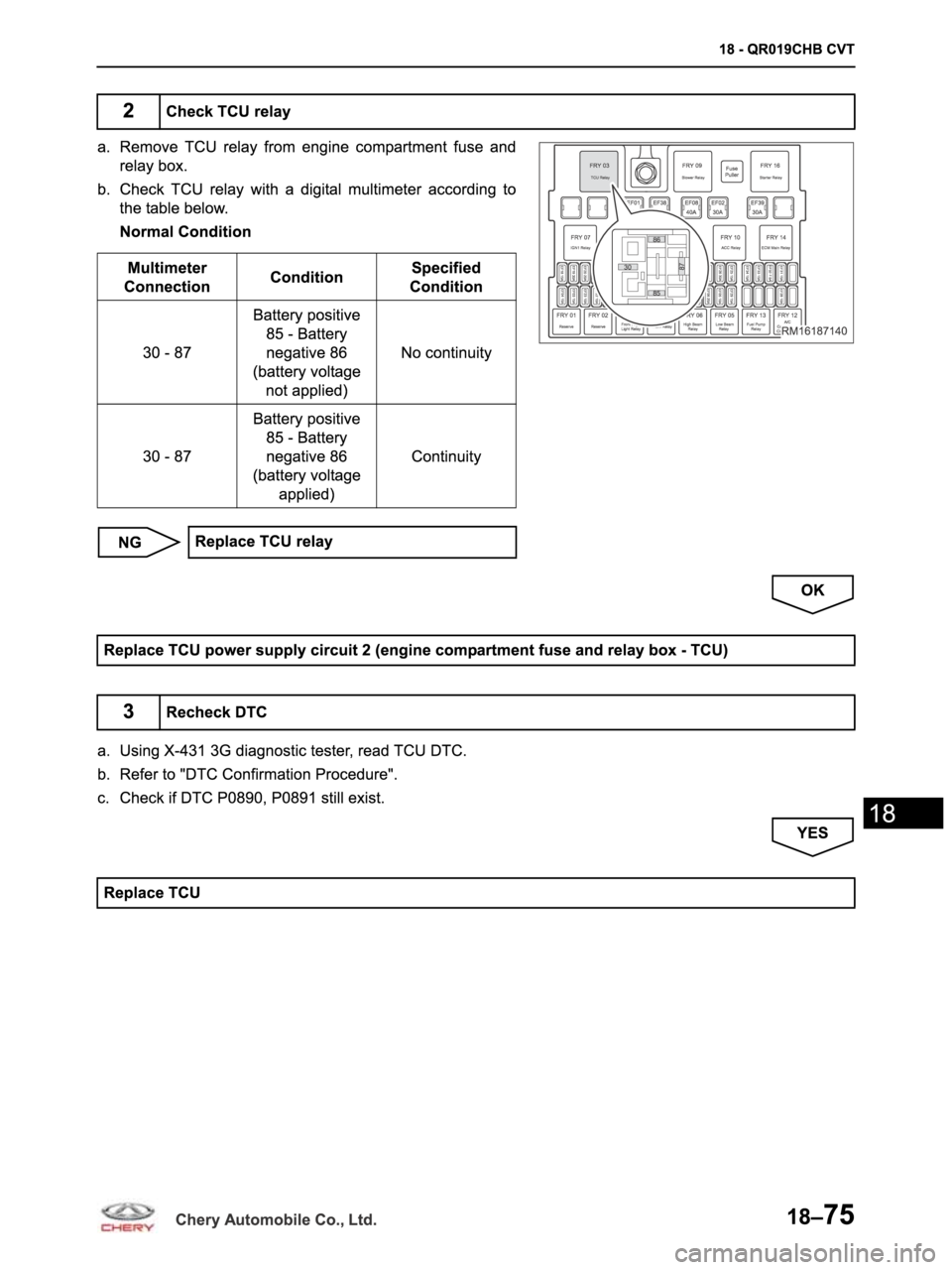 CHERY ARRIZO M16 2014 Service Repair Manual CHERY ARRIZO M16 2014 Service Repair Manual