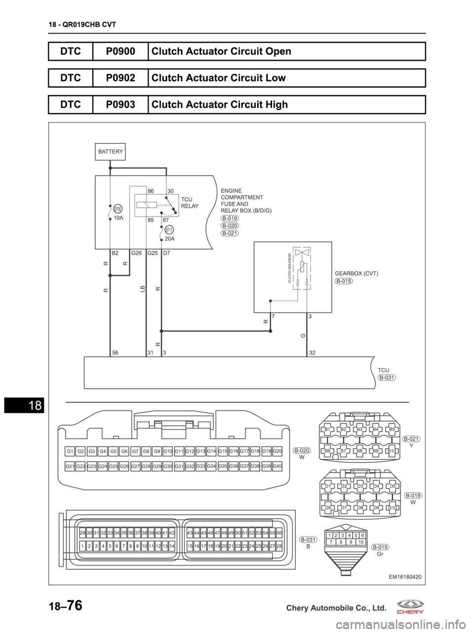 CHERY ARRIZO M16 2014 Service Repair Manual CHERY ARRIZO M16 2014 Service Repair Manual