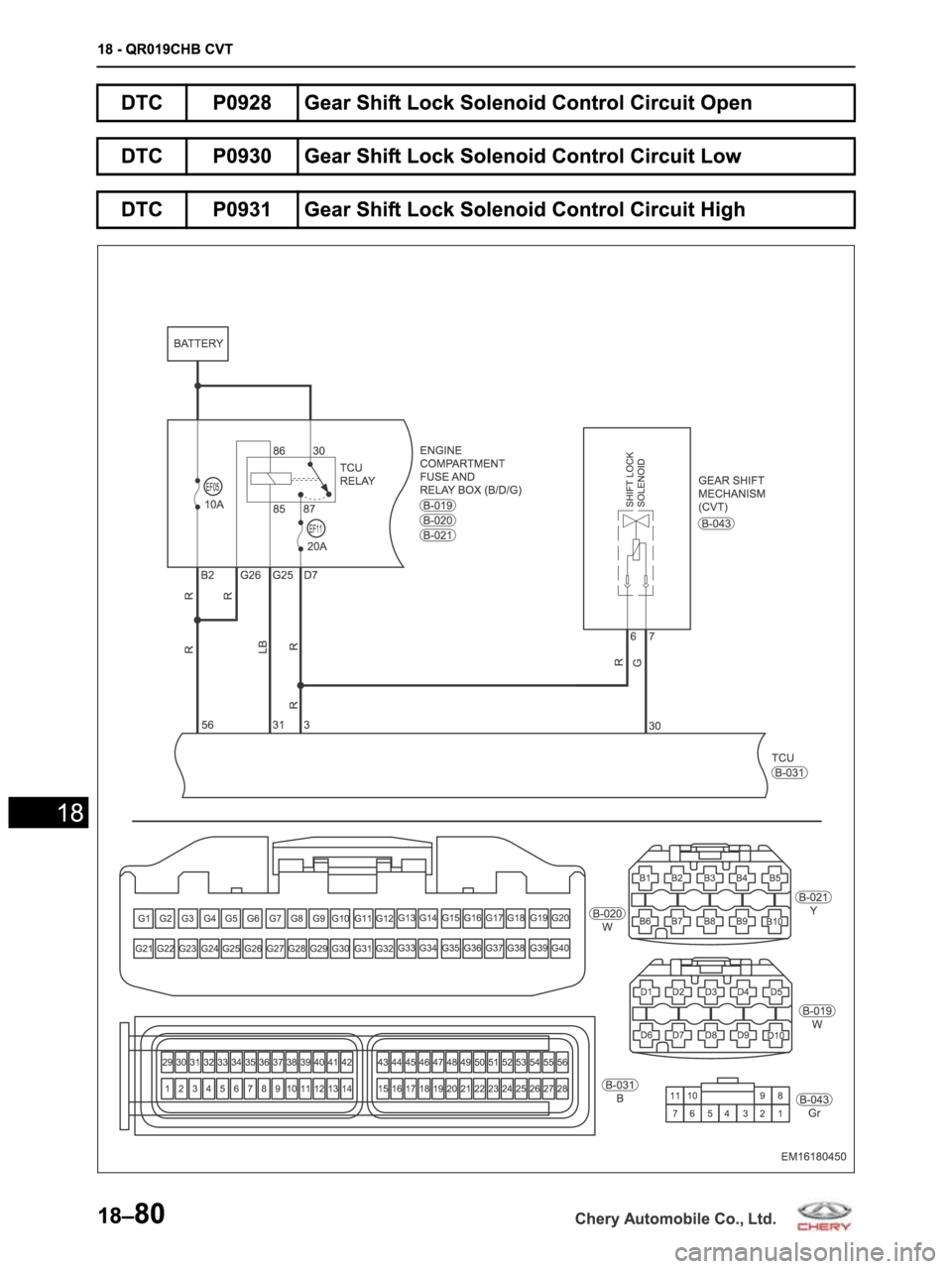 CHERY ARRIZO M16 2014 Service Repair Manual CHERY ARRIZO M16 2014 Service Repair Manual