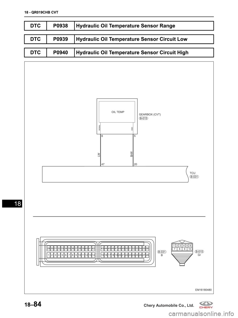CHERY ARRIZO M16 2014 Service Repair Manual CHERY ARRIZO M16 2014 Service Repair Manual