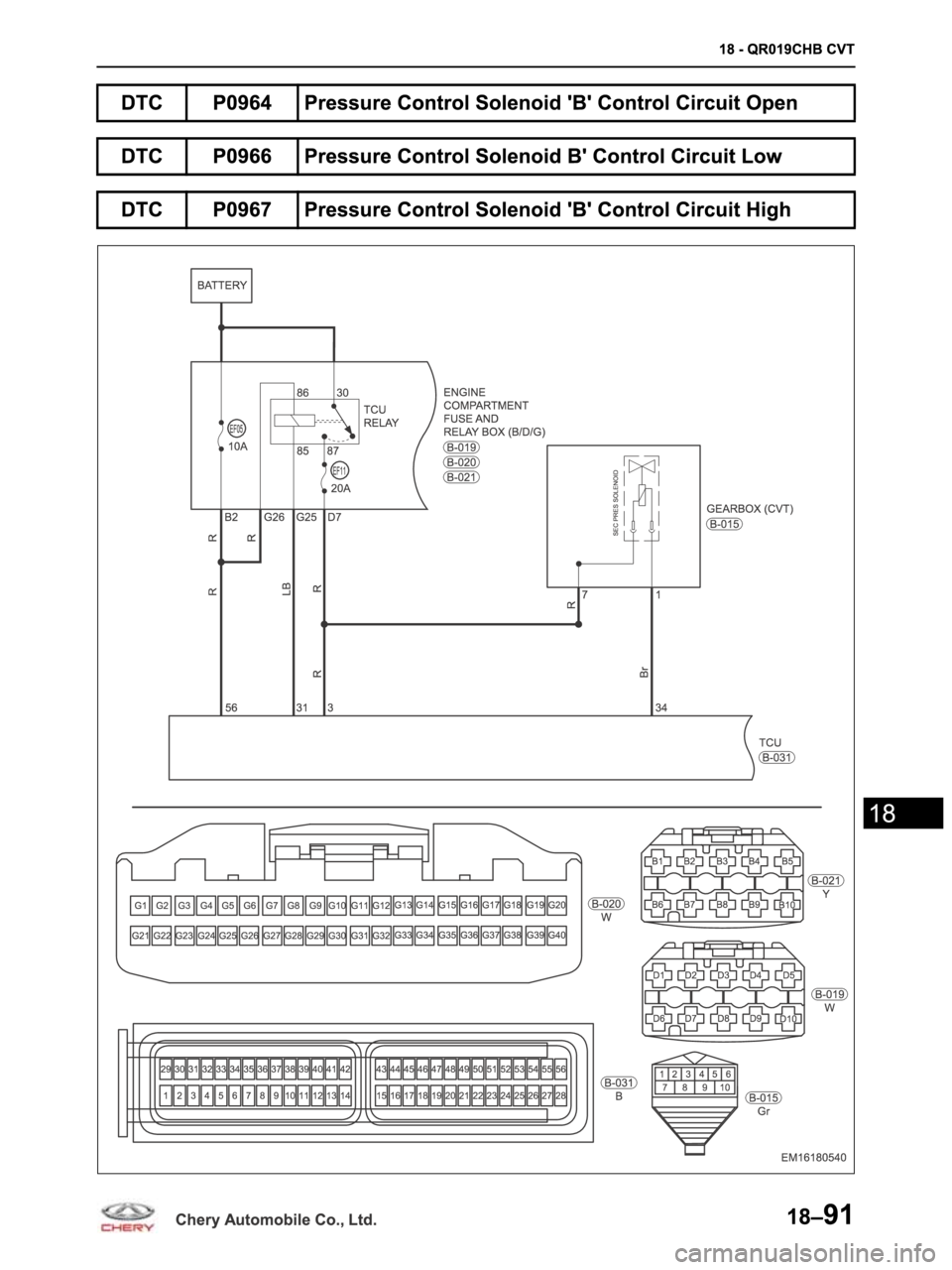 CHERY ARRIZO M16 2014 Service Repair Manual CHERY ARRIZO M16 2014 Service Repair Manual