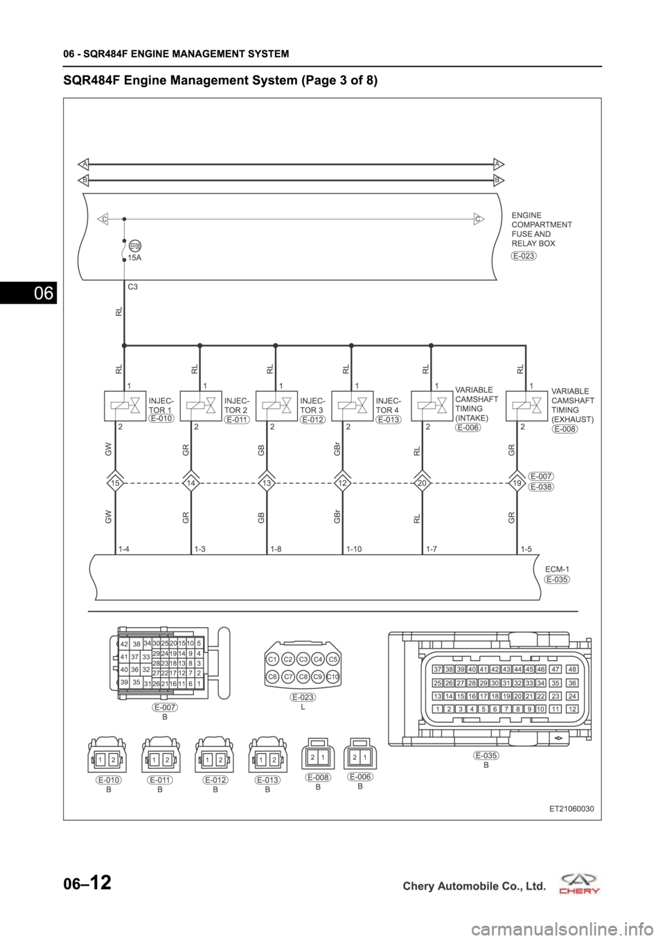 CHERY TIGGO 5 T21 2014 Service Repair Manual CHERY TIGGO 5 T21 2014 Service Repair Manual