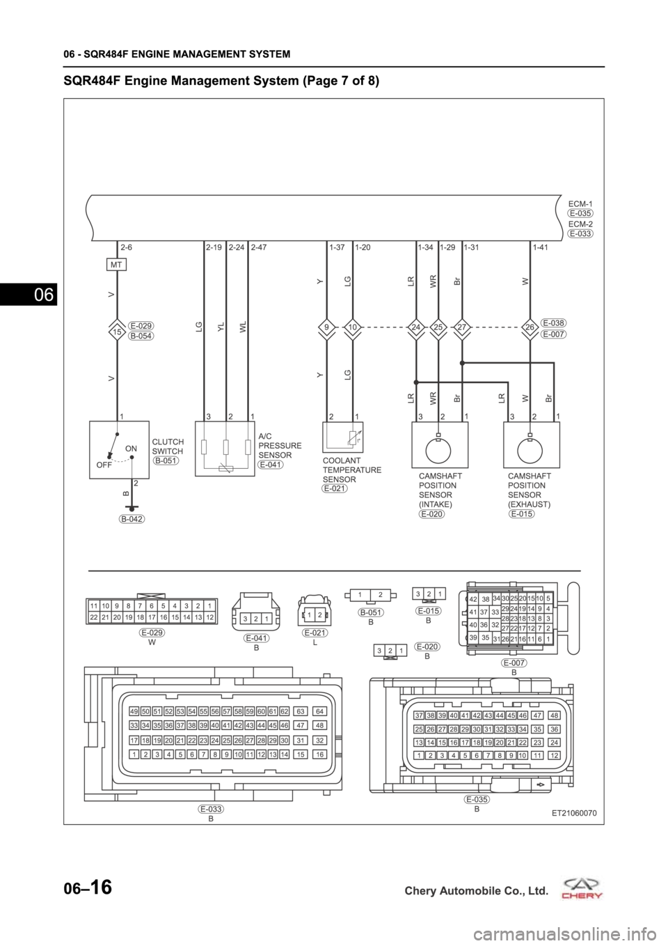 CHERY TIGGO 5 T21 2014 Service Repair Manual CHERY TIGGO 5 T21 2014 Service Repair Manual