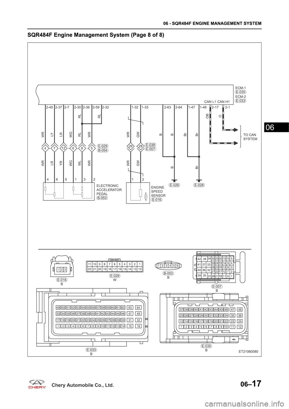 CHERY TIGGO 5 T21 2014 Service Repair Manual CHERY TIGGO 5 T21 2014 Service Repair Manual