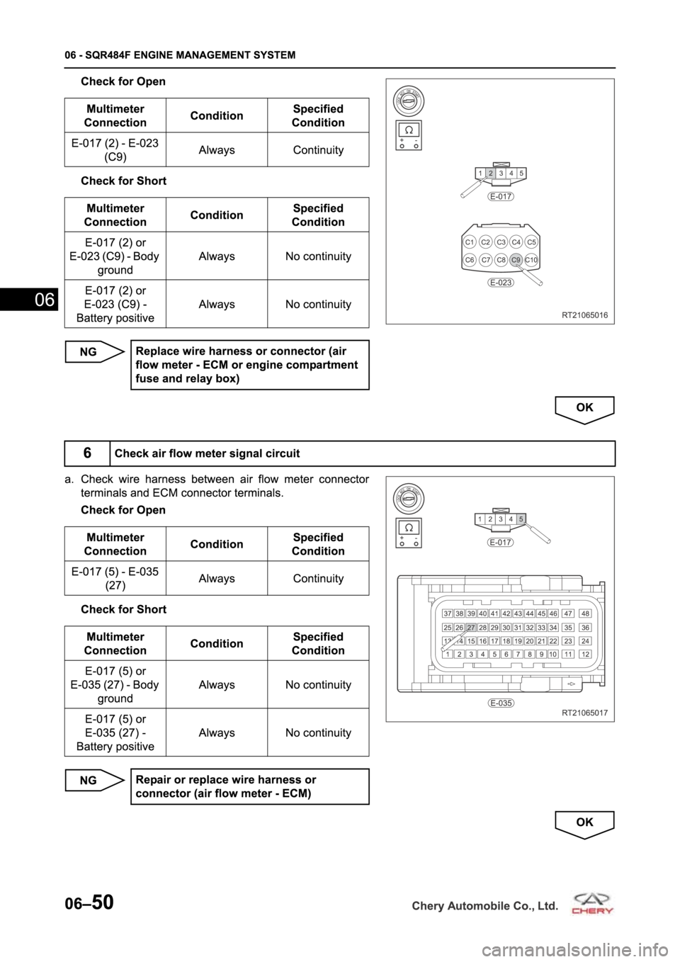 CHERY TIGGO 5 T21 2014 Service Repair Manual CHERY TIGGO 5 T21 2014 Service Repair Manual