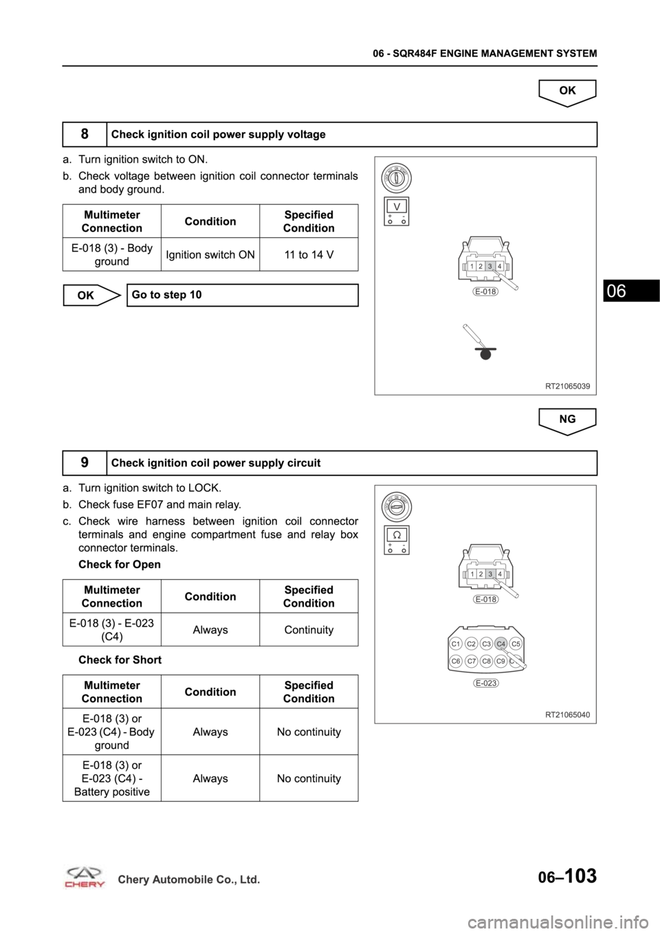 CHERY TIGGO 5 T21 2014 Service Repair Manual CHERY TIGGO 5 T21 2014 Service Repair Manual