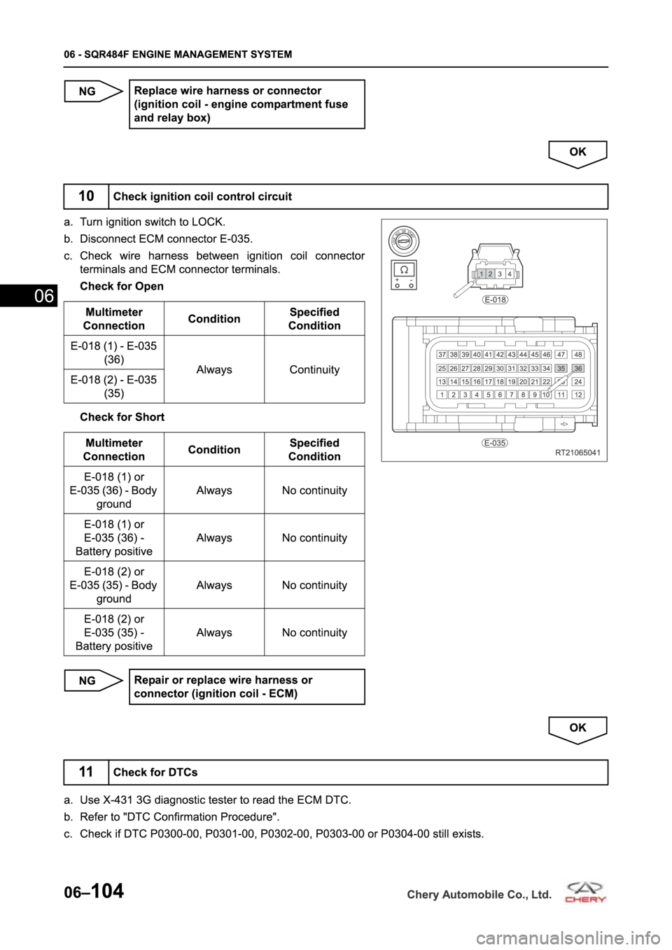 CHERY TIGGO 5 T21 2014 Service Repair Manual CHERY TIGGO 5 T21 2014 Service Repair Manual