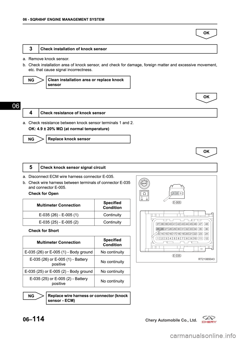 CHERY TIGGO 5 T21 2014  Service Repair Manual 