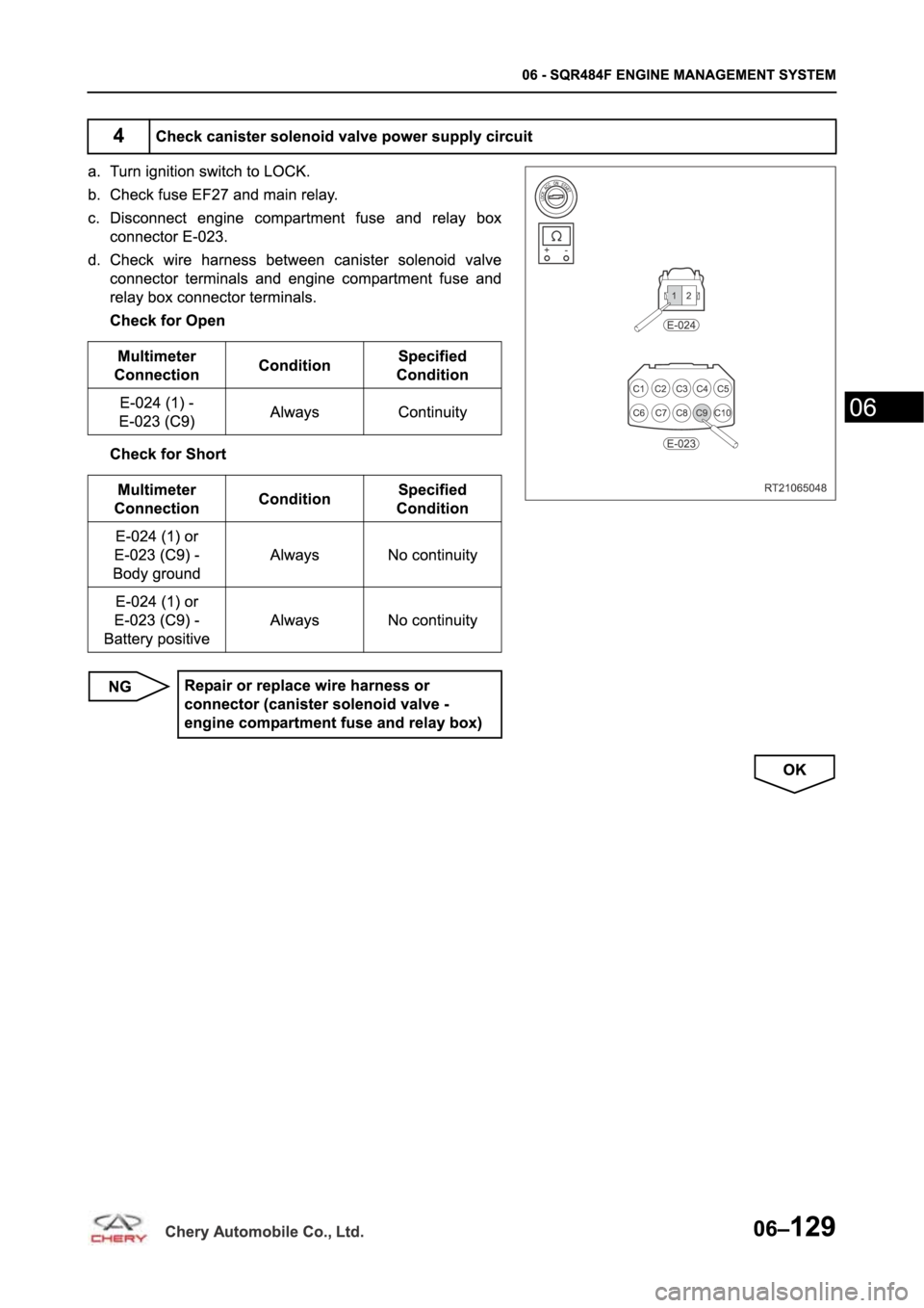 CHERY TIGGO 5 T21 2014 Service Repair Manual CHERY TIGGO 5 T21 2014 Service Repair Manual