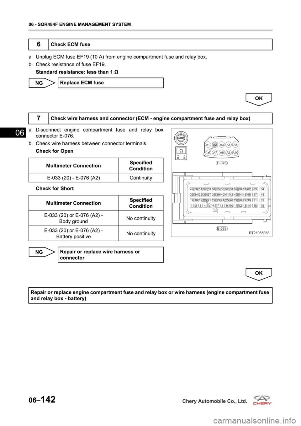 CHERY TIGGO 5 T21 2014 Service Repair Manual CHERY TIGGO 5 T21 2014 Service Repair Manual