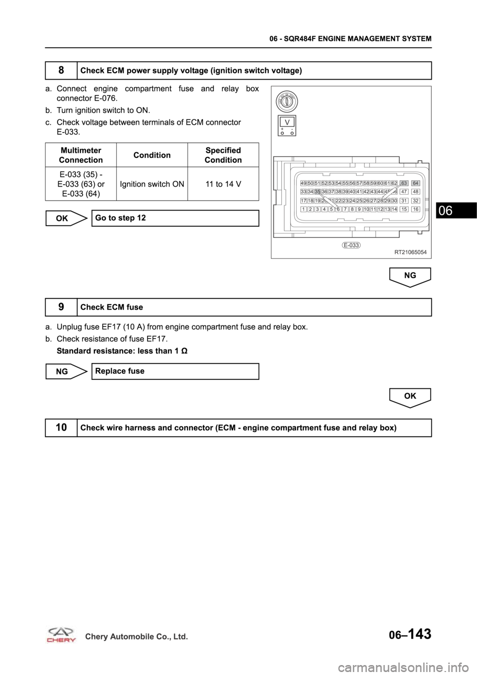 CHERY TIGGO 5 T21 2014 Service Repair Manual CHERY TIGGO 5 T21 2014 Service Repair Manual