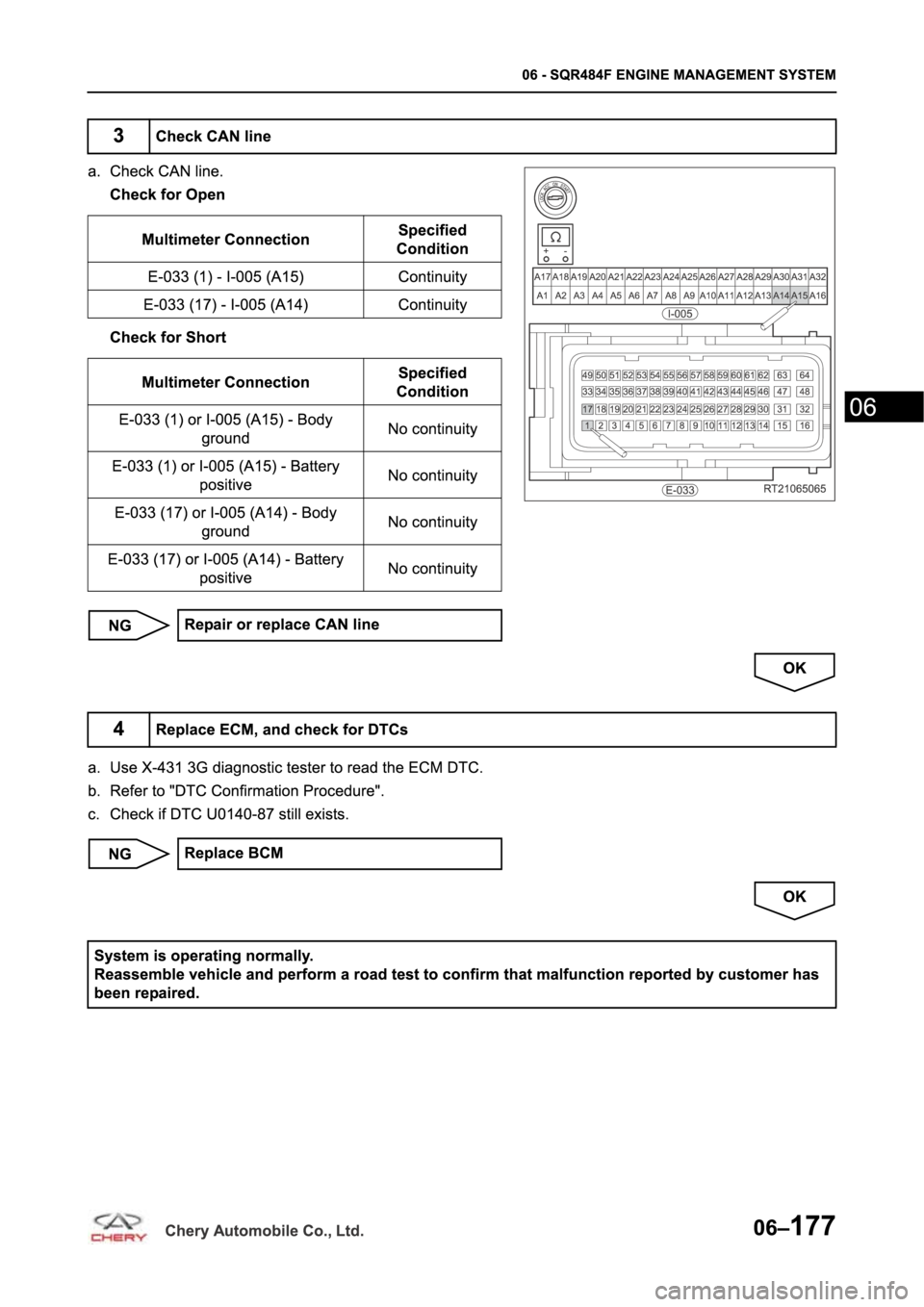 CHERY TIGGO 5 T21 2014 Service Repair Manual CHERY TIGGO 5 T21 2014 Service Repair Manual