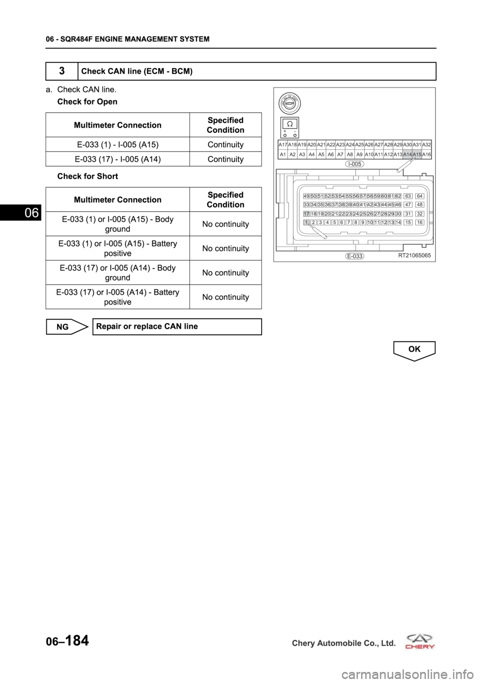 CHERY TIGGO 5 T21 2014 Service Repair Manual CHERY TIGGO 5 T21 2014 Service Repair Manual