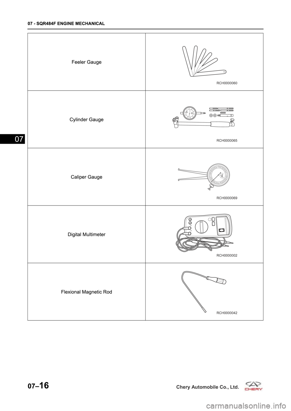 CHERY TIGGO 5 T21 2014  Service Repair Manual 
