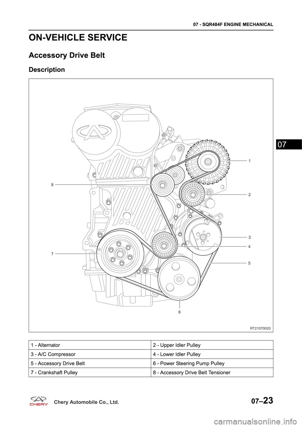 CHERY TIGGO 5 T21 2014  Service Repair Manual 