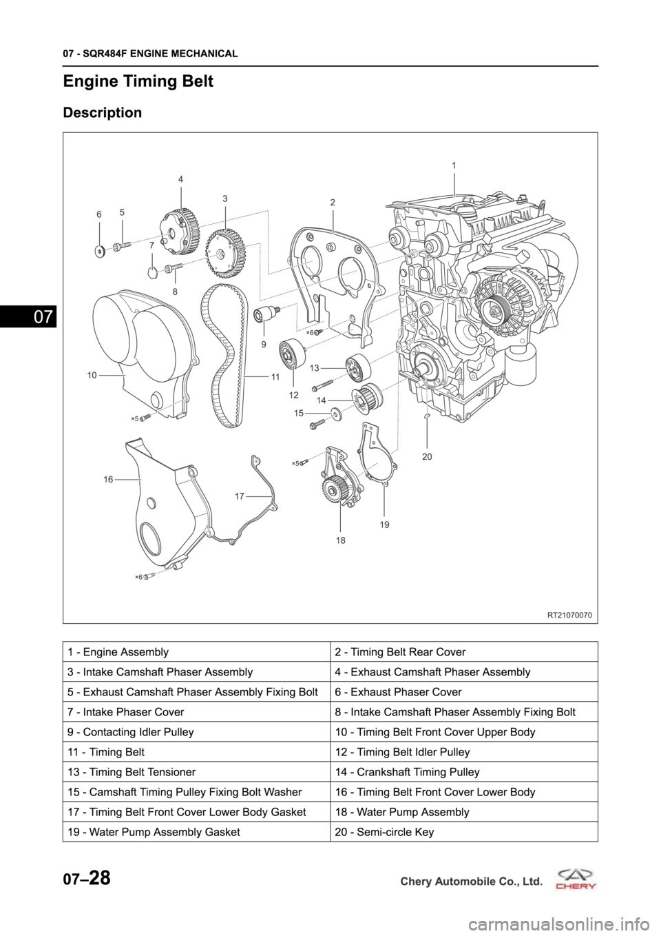 CHERY TIGGO 5 T21 2014  Service Repair Manual 