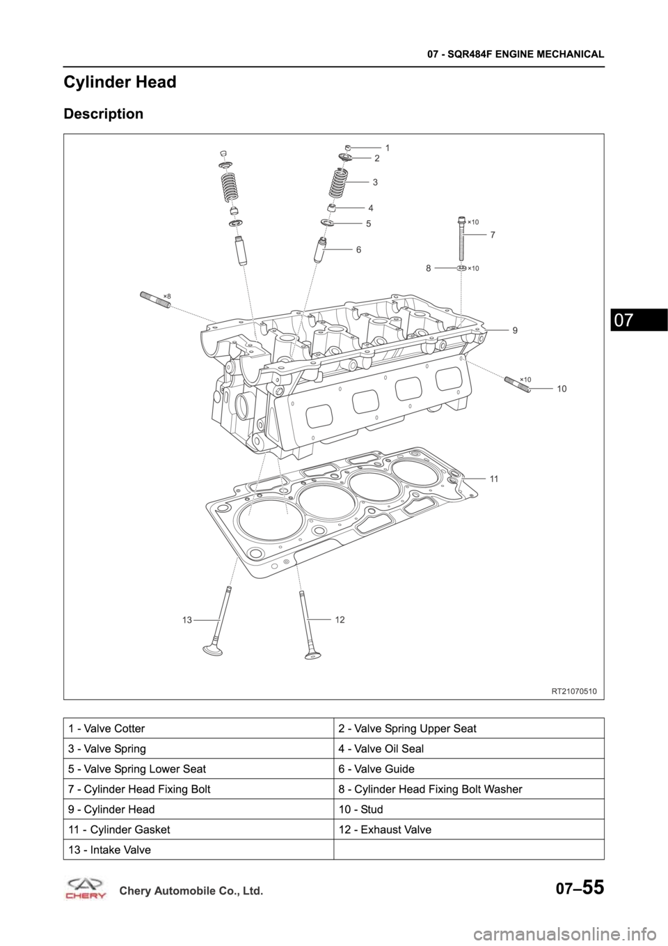 CHERY TIGGO 5 T21 2014 Service Repair Manual CHERY TIGGO 5 T21 2014 Service Repair Manual