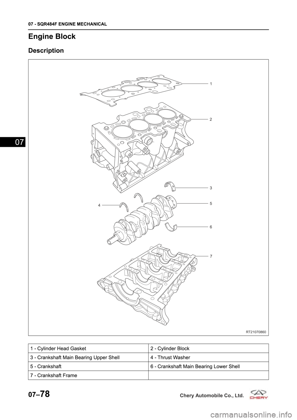 CHERY TIGGO 5 T21 2014 Service Repair Manual CHERY TIGGO 5 T21 2014 Service Repair Manual