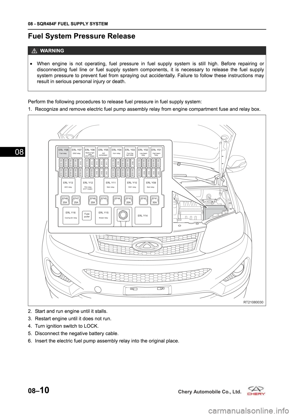 CHERY TIGGO 5 T21 2014 Service Repair Manual CHERY TIGGO 5 T21 2014 Service Repair Manual