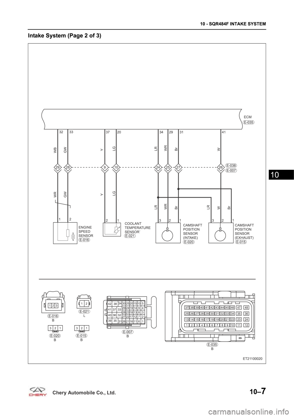 CHERY TIGGO 5 T21 2014  Service Repair Manual 