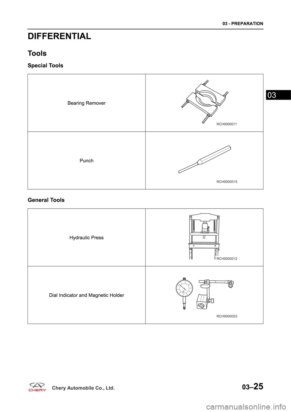 CHERY TIGGO 5 T21 2014  Service Manual PDF 