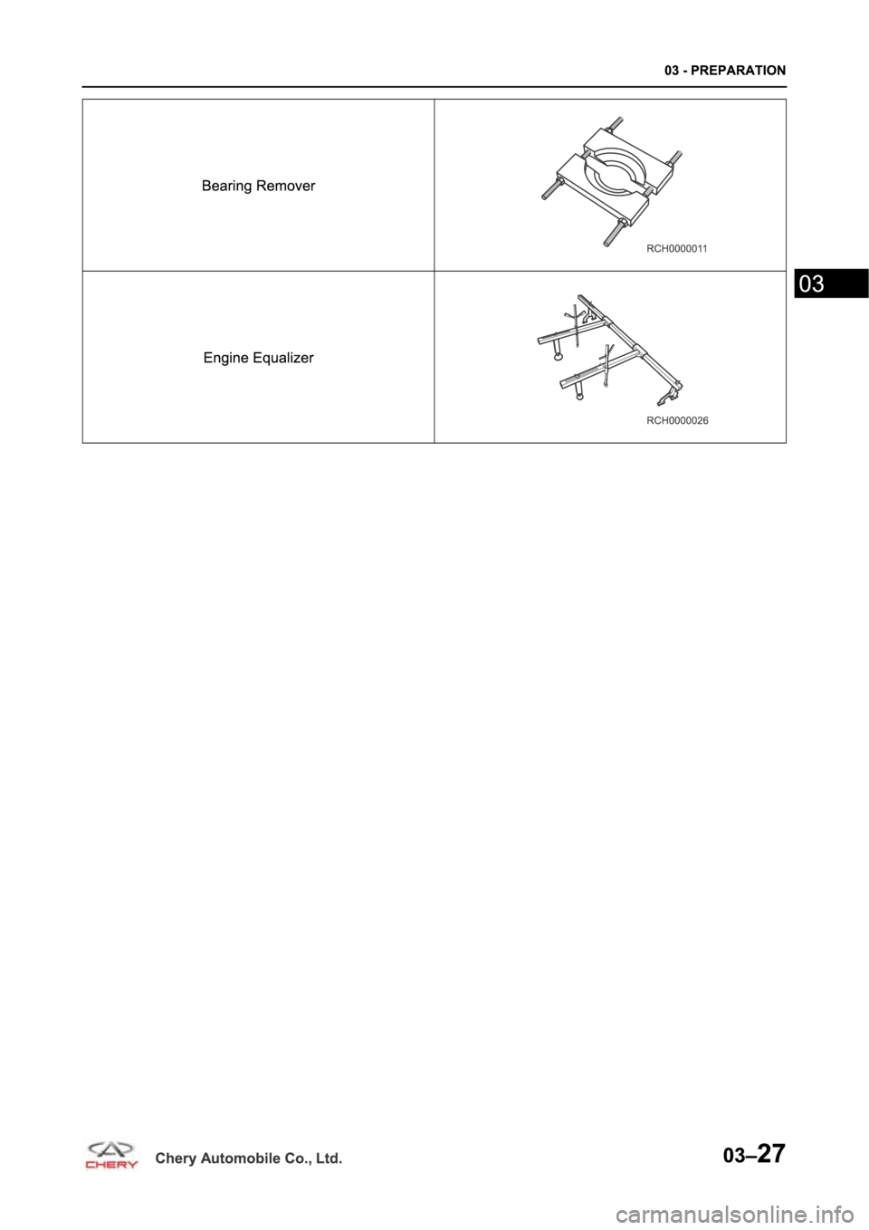 CHERY TIGGO 5 T21 2014  Service Manual PDF 