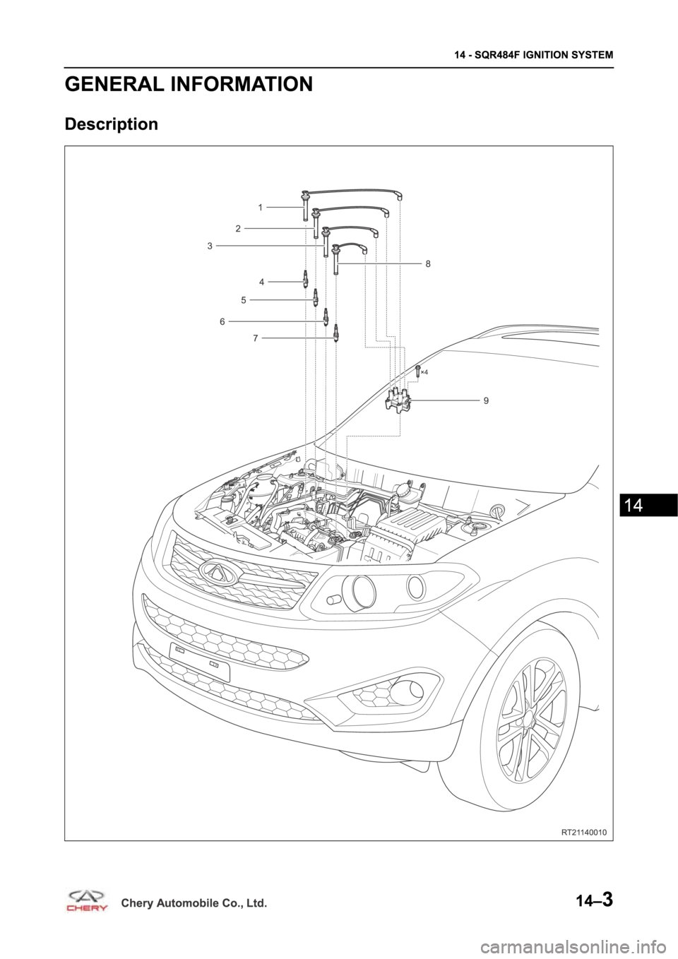 CHERY TIGGO 5 T21 2014 Service Repair Manual CHERY TIGGO 5 T21 2014 Service Repair Manual