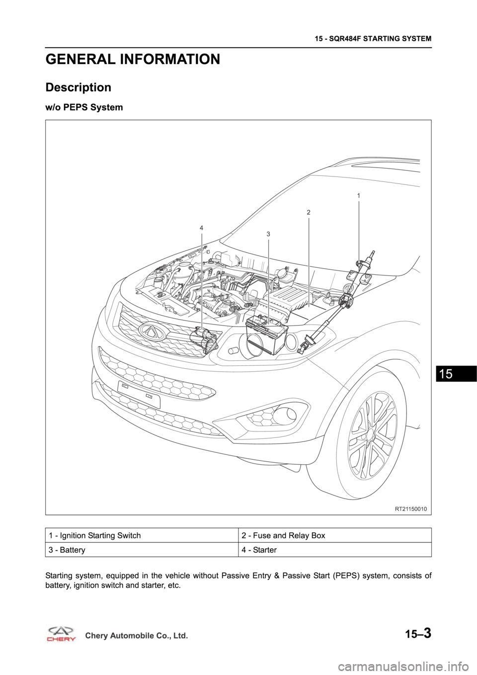 CHERY TIGGO 5 T21 2014 Service Repair Manual CHERY TIGGO 5 T21 2014 Service Repair Manual