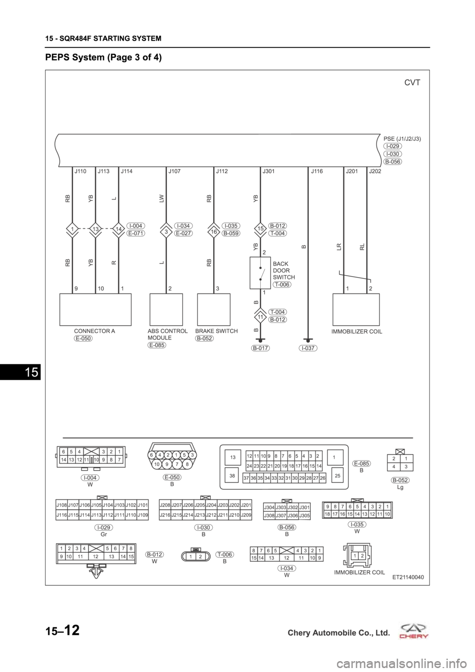 CHERY TIGGO 5 T21 2014 Service Repair Manual CHERY TIGGO 5 T21 2014 Service Repair Manual