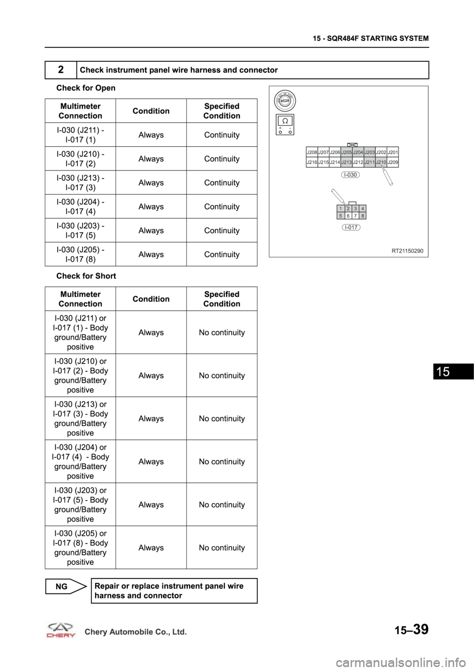 CHERY TIGGO 5 T21 2014 Service Repair Manual CHERY TIGGO 5 T21 2014 Service Repair Manual