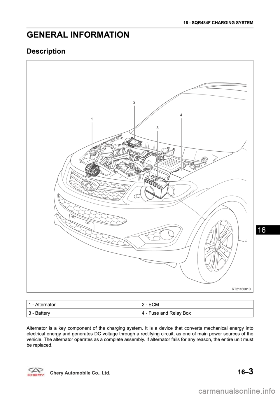 CHERY TIGGO 5 T21 2014 Service Repair Manual CHERY TIGGO 5 T21 2014 Service Repair Manual