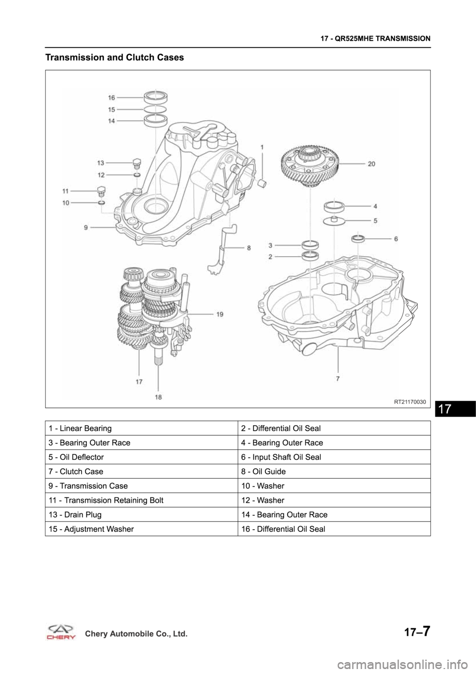CHERY TIGGO 5 T21 2014  Service Repair Manual 