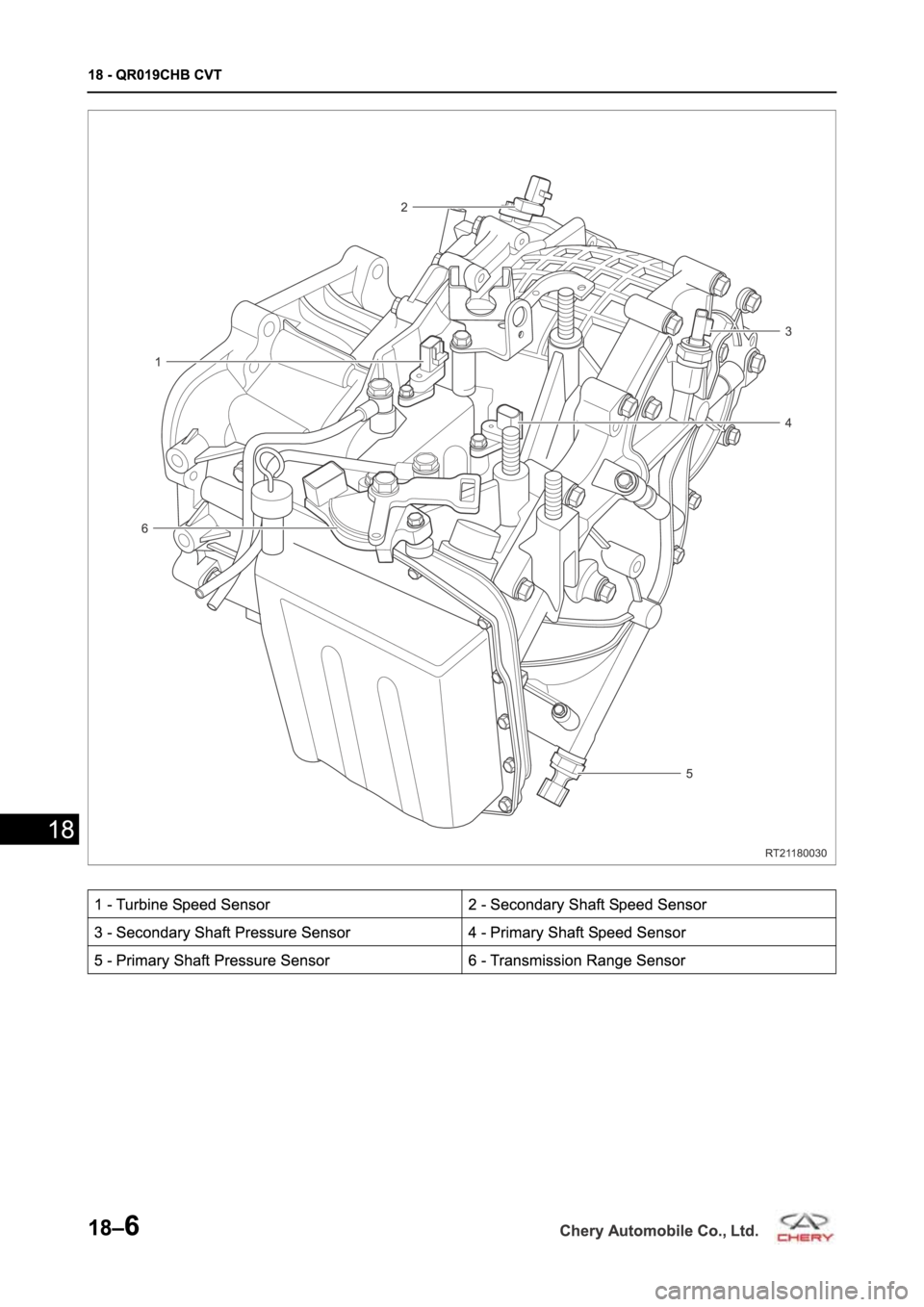 CHERY TIGGO 5 T21 2014 Service Repair Manual CHERY TIGGO 5 T21 2014 Service Repair Manual