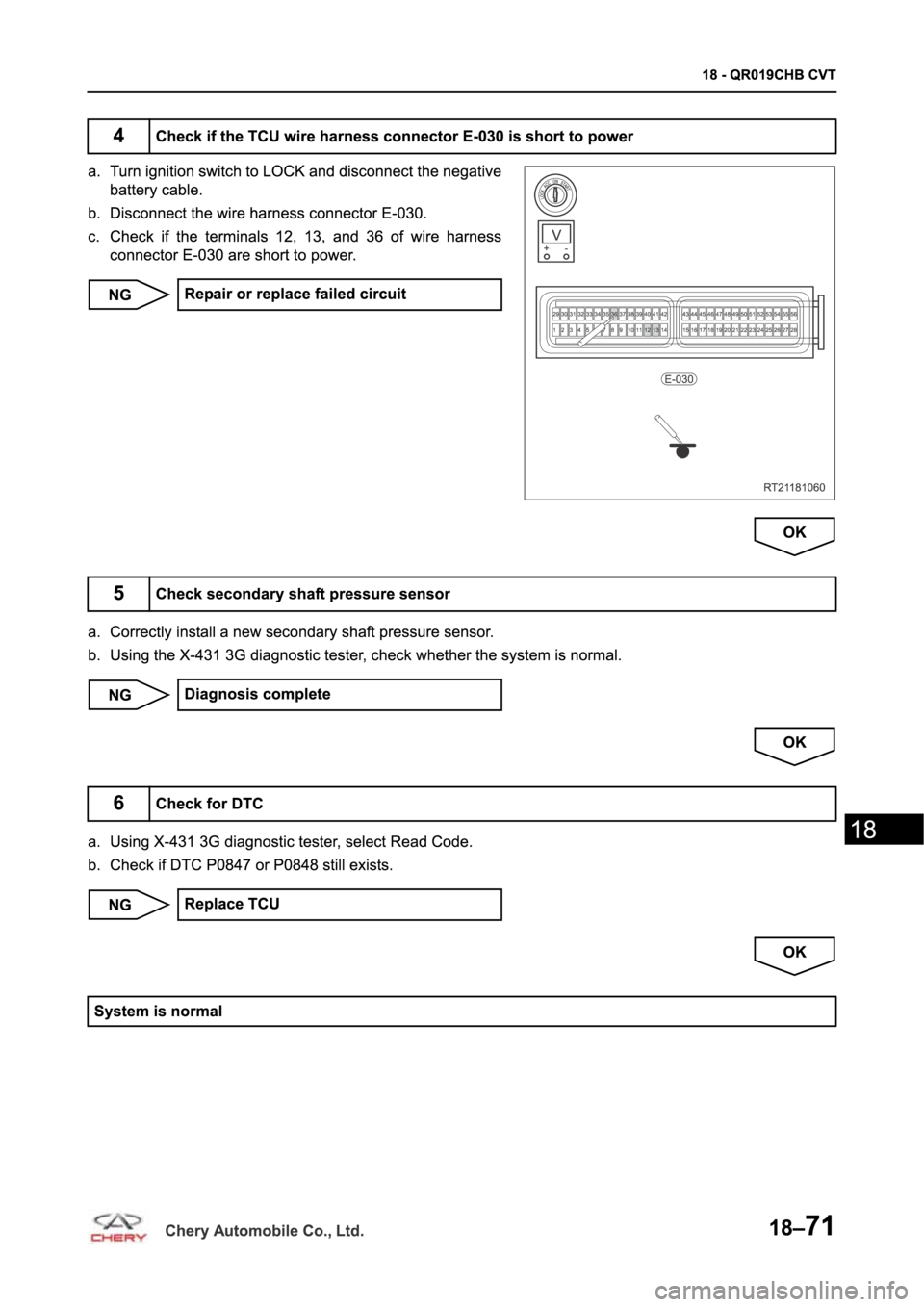 CHERY TIGGO 5 T21 2014 Service Repair Manual CHERY TIGGO 5 T21 2014 Service Repair Manual