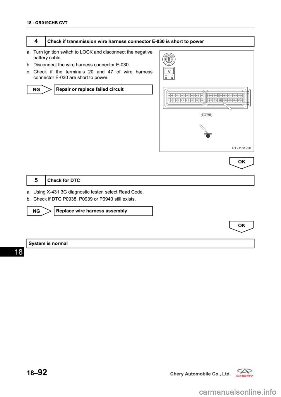 CHERY TIGGO 5 T21 2014 Service Repair Manual CHERY TIGGO 5 T21 2014 Service Repair Manual