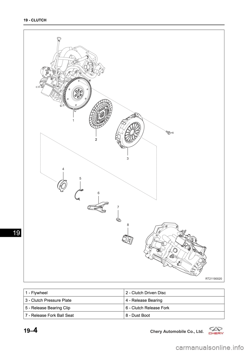 CHERY TIGGO 5 T21 2014  Service Repair Manual 