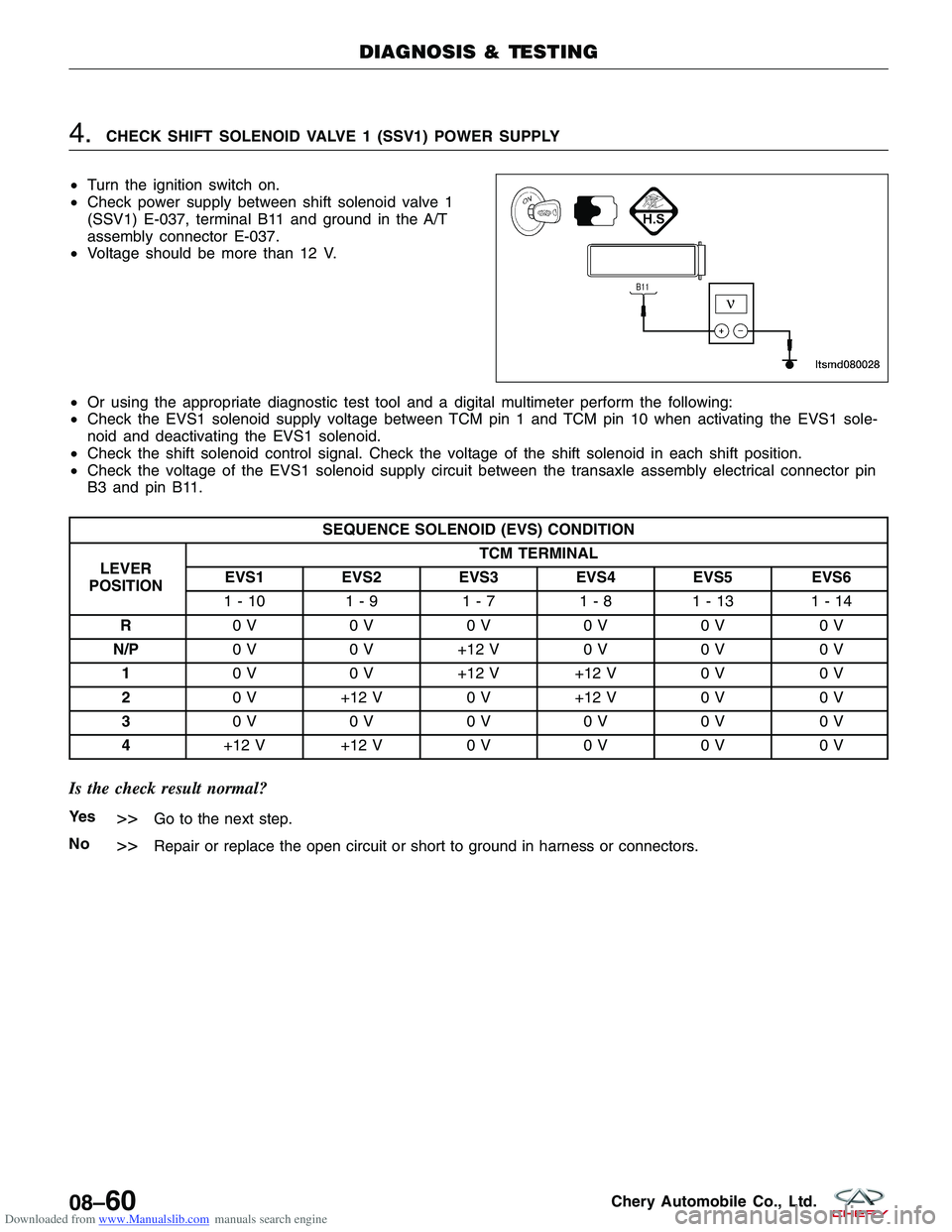 CHERY TIGGO 2009 Service Repair Manual Downloaded from www.Manualslib.com manuals search engine 4.CHECK SHIFT SOLENOID VALVE 1 (SSV1) POWER SUPPLY
• Turn the ignition switch on.
• Check power supply between shift solenoid valve 1
(SSV1 CHERY TIGGO 2009 Service Repair Manual Downloaded from www.Manualslib.com manuals search engine 4.CHECK SHIFT SOLENOID VALVE 1 (SSV1) POWER SUPPLY
• Turn the ignition switch on.
• Check power supply between shift solenoid valve 1
(SSV1