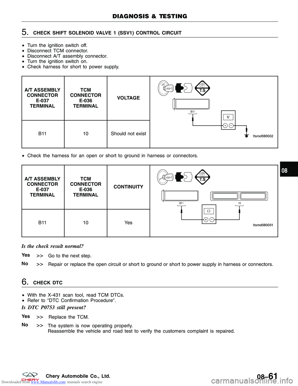 CHERY TIGGO 2009 Service Repair Manual Downloaded from www.Manualslib.com manuals search engine 5.CHECK SHIFT SOLENOID VALVE 1 (SSV1) CONTROL CIRCUIT
• Turn the ignition switch off.
• Disconnect TCM connector.
• Disconnect A/T assemb CHERY TIGGO 2009 Service Repair Manual Downloaded from www.Manualslib.com manuals search engine 5.CHECK SHIFT SOLENOID VALVE 1 (SSV1) CONTROL CIRCUIT
• Turn the ignition switch off.
• Disconnect TCM connector.
• Disconnect A/T assemb