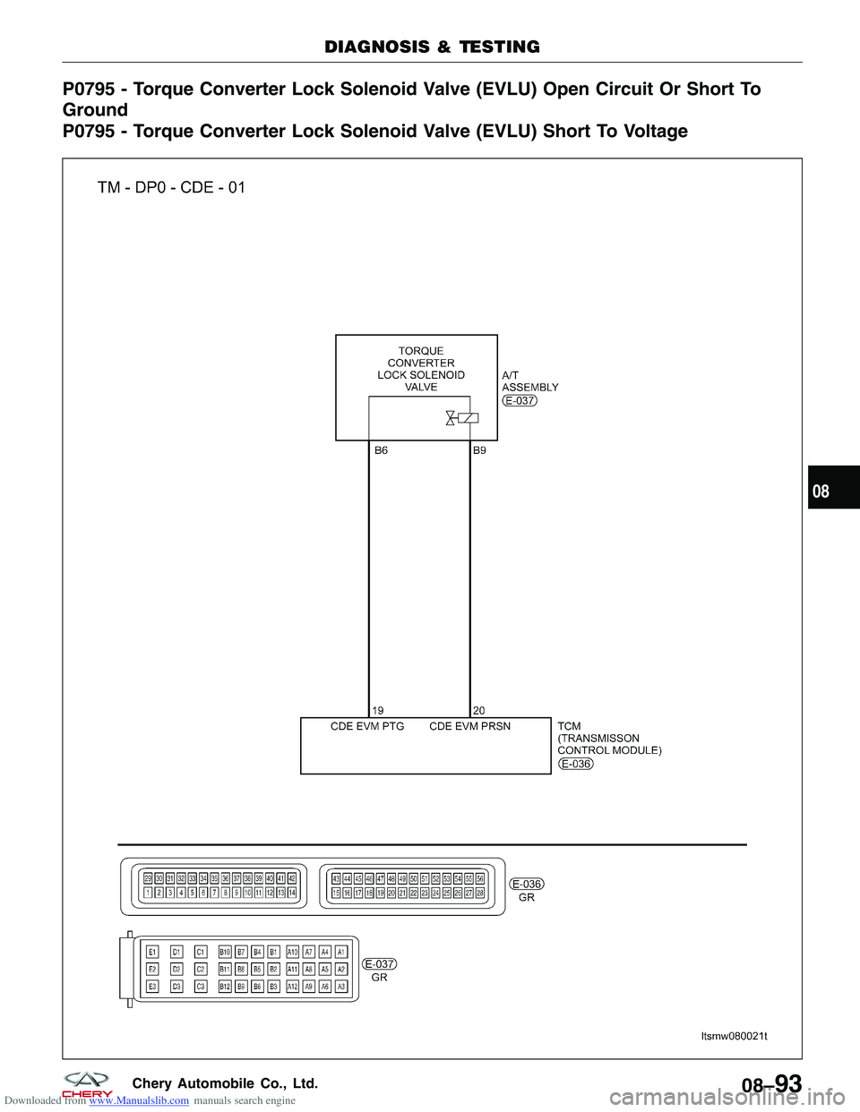 CHERY TIGGO 2009 Service Repair Manual Downloaded from www.Manualslib.com manuals search engine P0795 - Torque Converter Lock Solenoid Valve (EVLU) Open Circuit Or Short To
Ground
P0795 - Torque Converter Lock Solenoid Valve (EVLU) Short T CHERY TIGGO 2009 Service Repair Manual Downloaded from www.Manualslib.com manuals search engine P0795 - Torque Converter Lock Solenoid Valve (EVLU) Open Circuit Or Short To
Ground
P0795 - Torque Converter Lock Solenoid Valve (EVLU) Short T