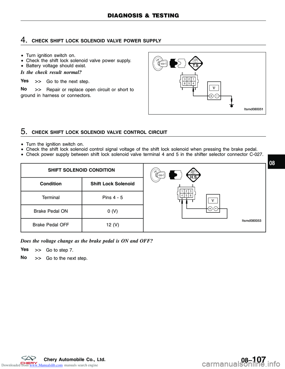 CHERY TIGGO 2009 Service Repair Manual Downloaded from www.Manualslib.com manuals search engine 4.CHECK SHIFT LOCK SOLENOID VALVE POWER SUPPLY
• Turn ignition switch on.
• Check the shift lock solenoid valve power supply.
• Battery v CHERY TIGGO 2009 Service Repair Manual Downloaded from www.Manualslib.com manuals search engine 4.CHECK SHIFT LOCK SOLENOID VALVE POWER SUPPLY
• Turn ignition switch on.
• Check the shift lock solenoid valve power supply.
• Battery v