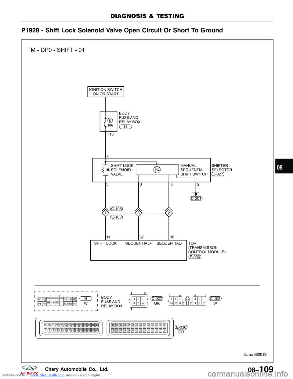 CHERY TIGGO 2009 Service Repair Manual Downloaded from www.Manualslib.com manuals search engine P1928 - Shift Lock Solenoid Valve Open Circuit Or Short To Ground
DIAGNOSIS & TESTING
LTSMW080013T
08
08–109Chery Automobile Co., Ltd. CHERY TIGGO 2009 Service Repair Manual Downloaded from www.Manualslib.com manuals search engine P1928 - Shift Lock Solenoid Valve Open Circuit Or Short To Ground
DIAGNOSIS & TESTING
LTSMW080013T
08
08–109Chery Automobile Co., Ltd.