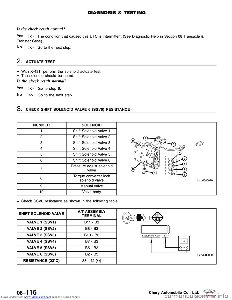 CHERY TIGGO 2009 Service Repair Manual Downloaded from www.Manualslib.com manuals search engine Is the check result normal?
Ye s>>The condition that caused this DTC is intermittent (See Diagnostic Help in Section 08 Transaxle &
Transfer Ca CHERY TIGGO 2009 Service Repair Manual Downloaded from www.Manualslib.com manuals search engine Is the check result normal?
Ye s>>The condition that caused this DTC is intermittent (See Diagnostic Help in Section 08 Transaxle &
Transfer Ca