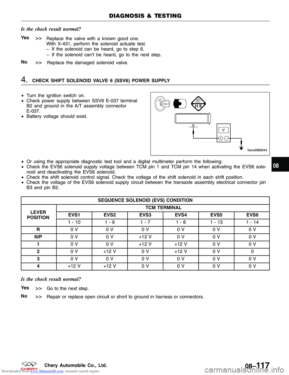 CHERY TIGGO 2009  Service Repair Manual Downloaded from www.Manualslib.com manuals search engine Is the check result normal?
Ye s>>Replace the valve with a known good one.
With X-431, perform the solenoid actuate test.
� If the solenoid can
