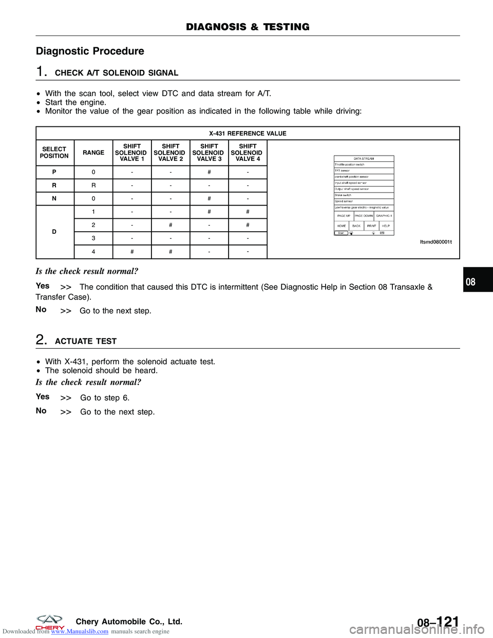 CHERY TIGGO 2009 Service Repair Manual Downloaded from www.Manualslib.com manuals search engine Diagnostic Procedure
1.CHECK A/T SOLENOID SIGNAL
• With the scan tool, select view DTC and data stream for A/T.
• Start the engine.
• Mon CHERY TIGGO 2009 Service Repair Manual Downloaded from www.Manualslib.com manuals search engine Diagnostic Procedure
1.CHECK A/T SOLENOID SIGNAL
• With the scan tool, select view DTC and data stream for A/T.
• Start the engine.
• Mon